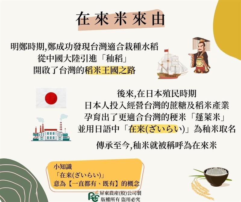 屏東農產股份有限公司專欄系列【米知道嗎】CH.2