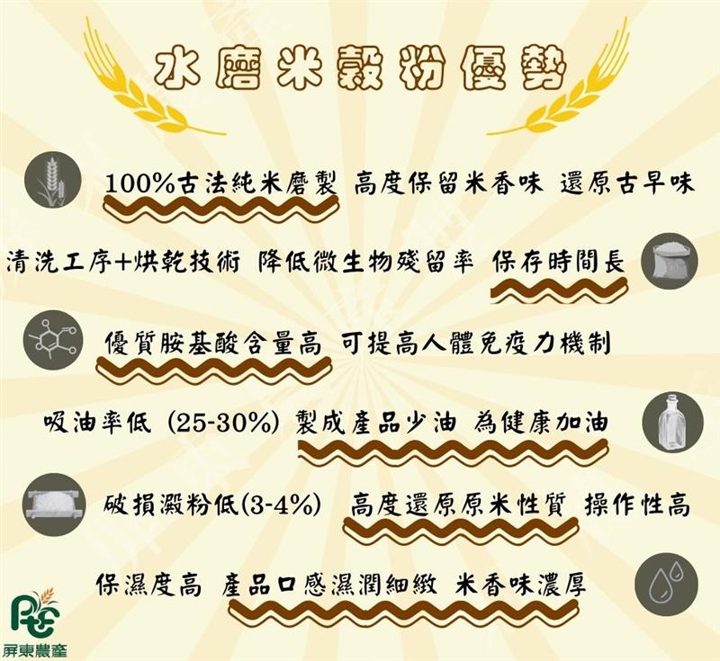 屏東農產股份有限公司專欄系列【米知道嗎】CH.4
